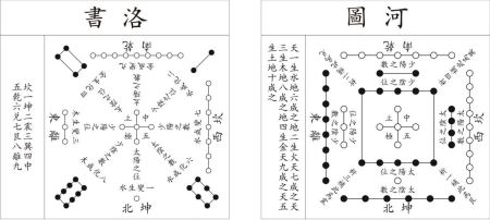 中国古建筑的屋顶有什么设计理念在里面？为什么要这样设计