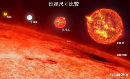 宇宙“大”到了什么程度? 看看真实数据, 答案让人绝望