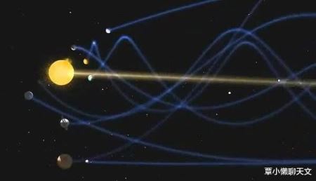 太阳系是扁平的? 真实的太阳系模拟运动轨迹图, 超出你的想象