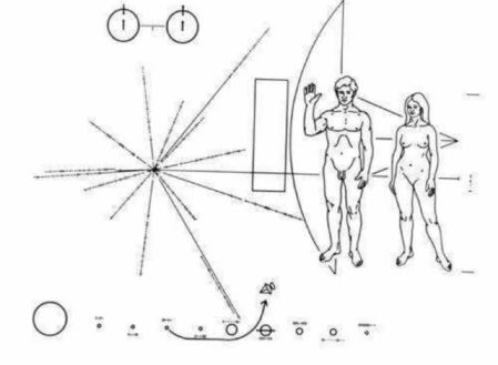 地球之外，真的有生命存在吗？美国科学院院报：可能有10亿颗地球