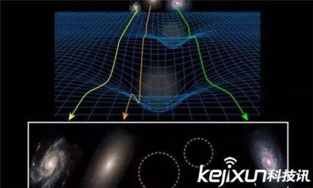 新的星系引力理论得到实证 暗物质说或将被颠覆