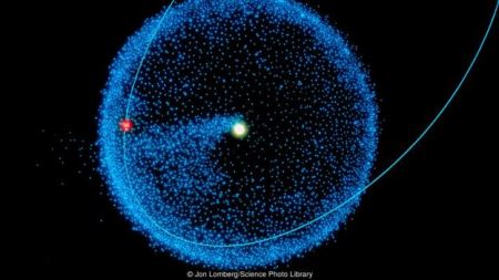 若这颗伴星真的存在，可能会对奥尔特云造成干扰。