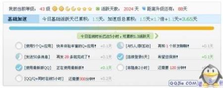 qq等级表 QQ等级图标排名说明