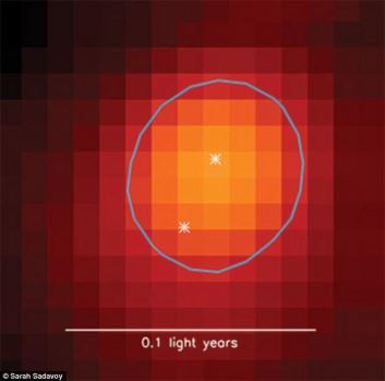 一个非常年轻的联星系统无线电图像，其年龄不到100万年，形成于英仙座分子云的一个致密云核（椭圆范围内）之中。