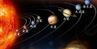 太阳系八大行星大小排名 八大行星各种详情资料