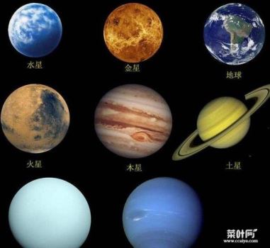 太阳系八大行星大小排名 八大行星各种详情资料