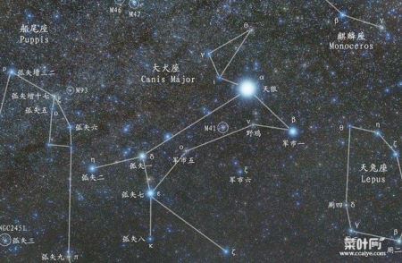 夜观宇宙,宇宙观测指南