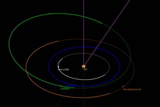 紫金山天文台近地天体望远镜发现一颗对地球构成潜在威胁小行星（PHA） DM4