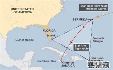 百慕大三角谜团，解析百慕大三角未解的谜团原因和真实图片