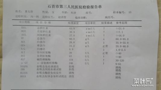 血吸虫肝病 血吸虫肝病症状