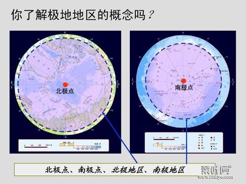 南极和北极有啥区别 北极比南极更