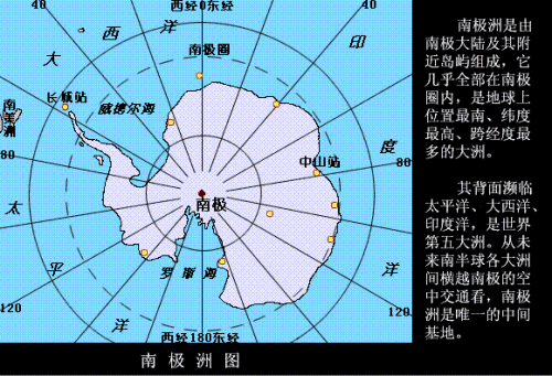 北极和南极 北极地区以啥为主