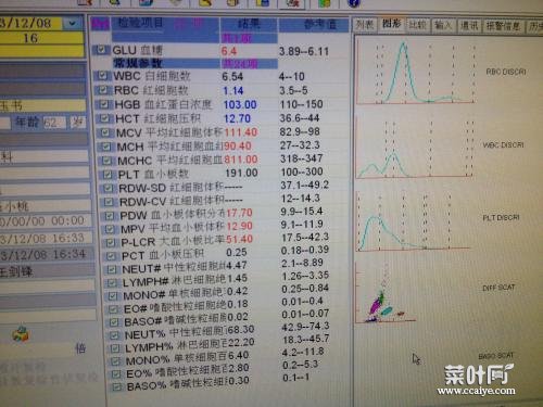 心率高于100说明啥 心跳过快如何缓解