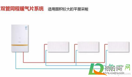 暖气片安装最佳走法图4