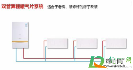 暖气片安装最佳走法图5