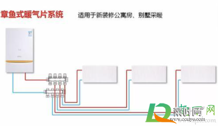 暖气片安装最佳走法图6