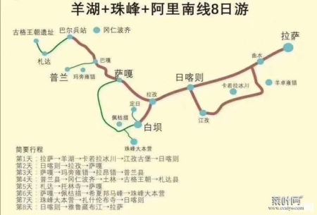 川藏线路线图2020最新版