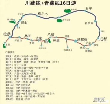 川藏线路线图2020最新版