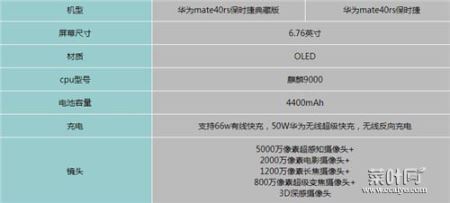 华为mate40保时捷典藏版和一般版有哪些分别