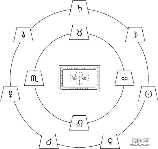 克苏鲁神话印记大全 克苏鲁神话印记图片