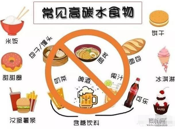 碳水化合物食物一览表减肥必备，10种低碳水高纤维食物可做主食