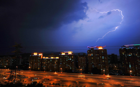 雷阵雨下雨的概率大是真的吗