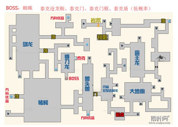 方舟生存进化地牢