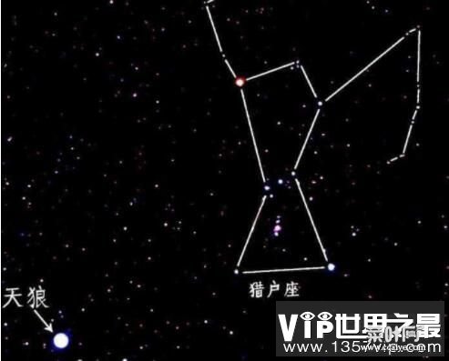 解析天狼星人的传说，探索地球人是否为天狼星人