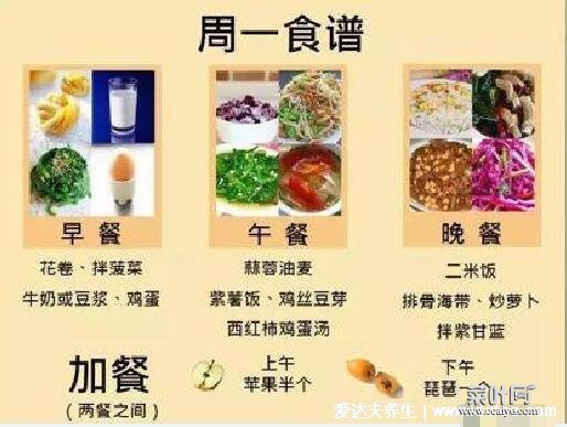 糖尿病人一日三餐食谱，用糖友七天食谱图实现一周降糖