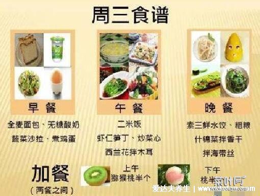 糖尿病人一日三餐食谱，用糖友七天食谱图实现一周降糖