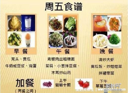 糖尿病人一日三餐食谱，用糖友七天食谱图实现一周降糖