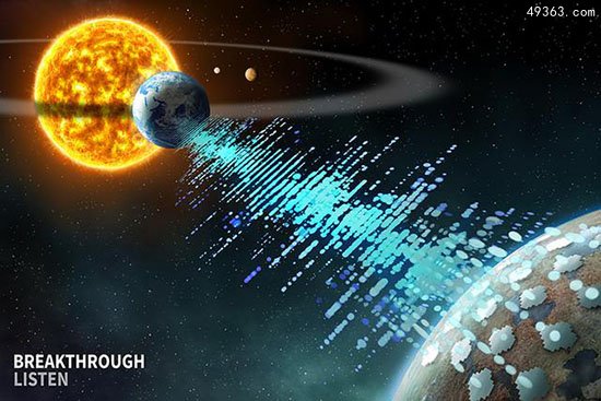 科学家接收到神奇“外星生物”脉冲信号