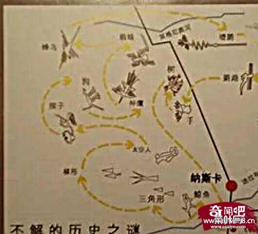 秘鲁纳斯卡地画谜团 地球上最神奇的外星图案