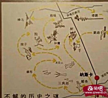 秘鲁纳斯卡地画未解之谜 地球上最神秘的外星图案