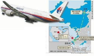 马航MH370神奇消失，十大离奇失踪事件震惊世界