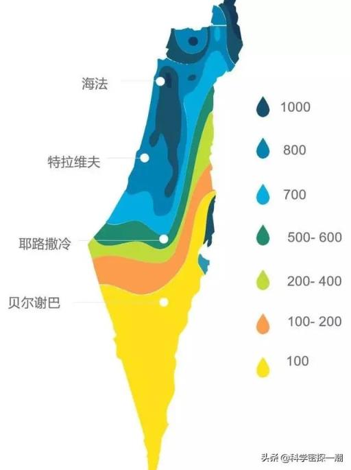 一半是沙漠的以色列，几乎不下雨，为什么能让一吨淡水仅卖五块钱？