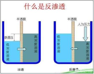 一半是沙漠的以色列，几乎不下雨，为什么能让一吨淡水仅卖五块钱？