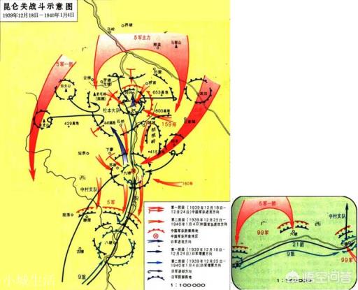 为什么打仗都要抢占高地啊？