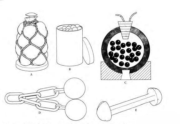 古代炮弹是实心的吗 古代炮弹弹头爆炸原理