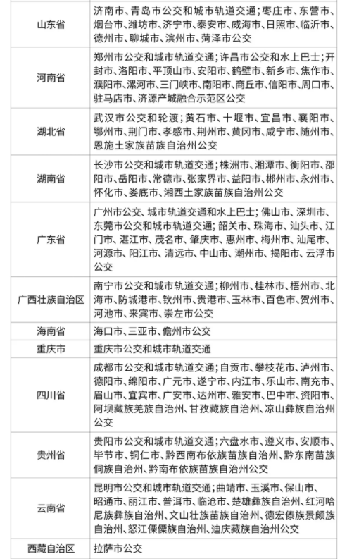 越王勾践剑公交卡怎么充值5