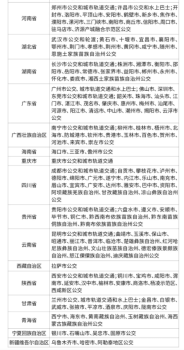 武汉越王勾践剑公交卡多少钱4