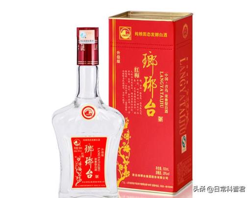 中国各省白酒的第一名都是哪位？为何？