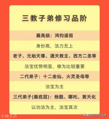 八九玄功究竟出自何人之手？为什么《封神榜》仅杨戬和袁洪学会？