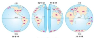 地球半径是多少(地球长度与弧度关系)