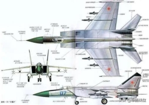 米格25为什么飞那么快？