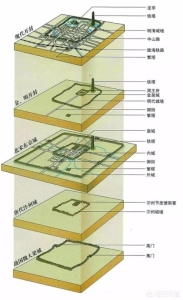 洛阳市和开封市相比，哪一个历史更厚重一些呢？