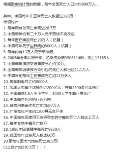 民间传说为什么意外死亡是大凶？人的突然死亡是注定的吗