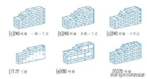 农村自建房中，有12墙、18墙、24墙，哪种墙更保暖、隔热？