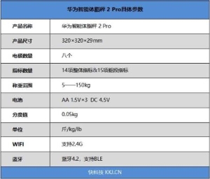 骨盐量偏高代表什么(骨盐量多是什么意思)