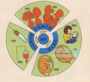 安吉拉·哈里斯:最恐怖的女人 染艾滋仍与100个人发生性关系